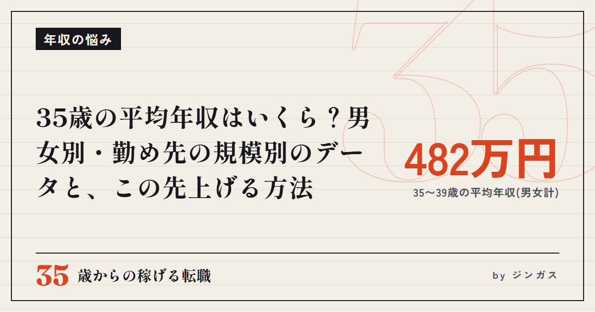 35歳の平均年収はいくら？男女別・勤め先の規模別のデータと、この先上げる方法
