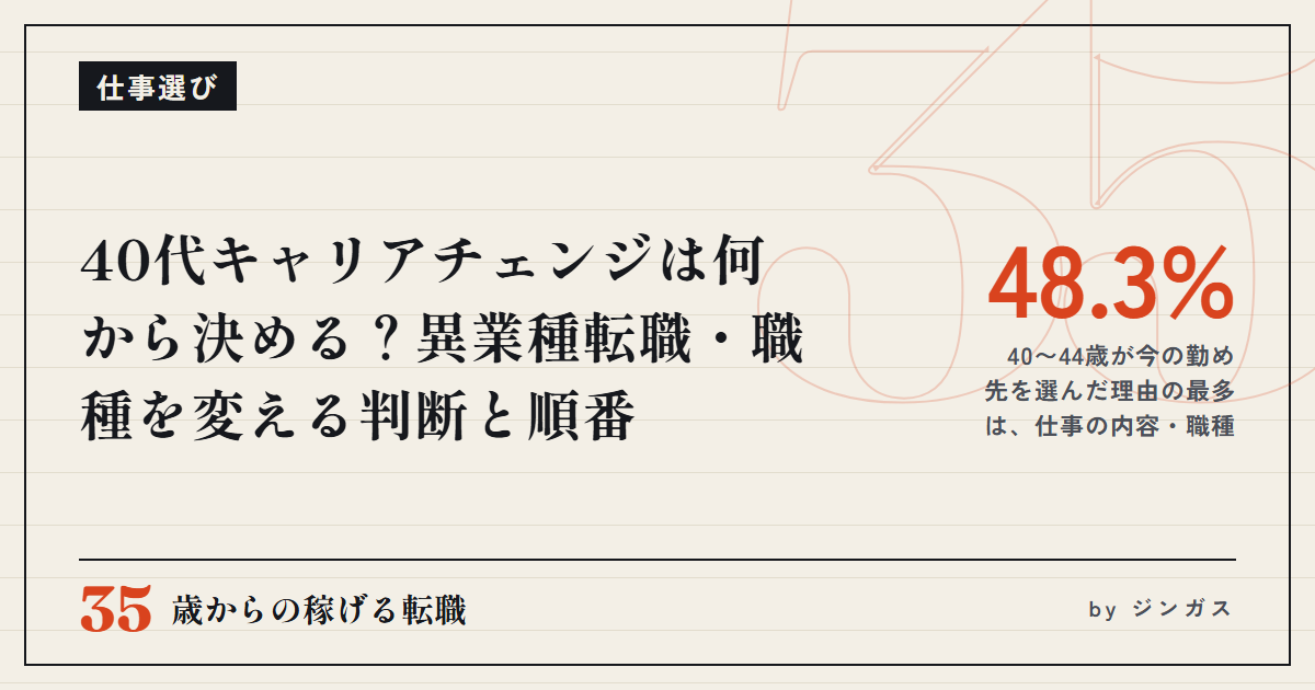 40代キャリアチェンジは何から決める？異業種転職・職種を変える判断と順番