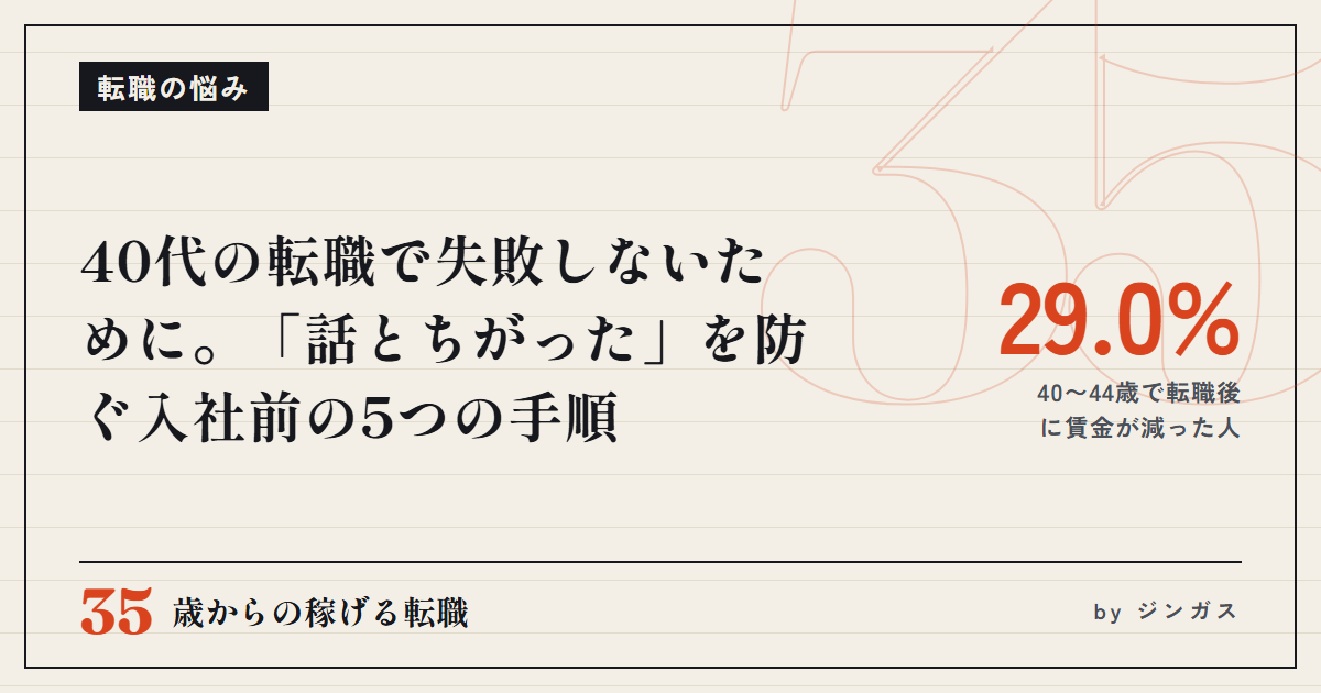 40代の転職で失敗しないために。「話とちがった」を防ぐ入社前の5つの手順