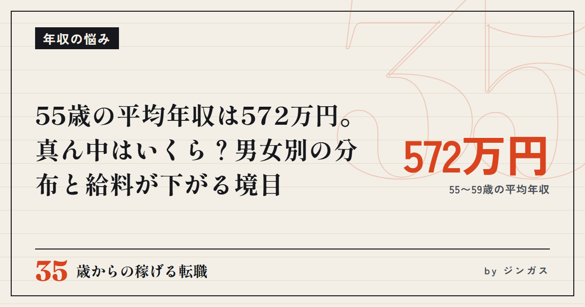 55歳の平均年収は572万円。真ん中はいくら？男女別の分布と給料が下がる境目