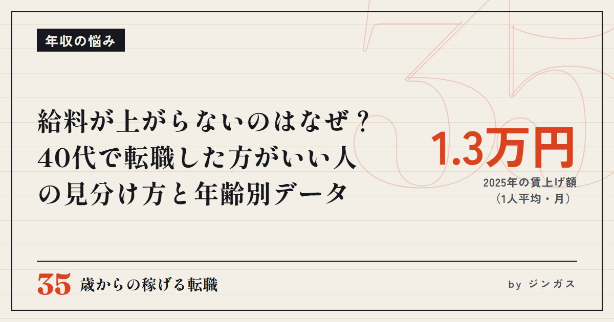 給料が上がらないのはなぜ？40代で転職した方がいい人の見分け方と年齢別データ